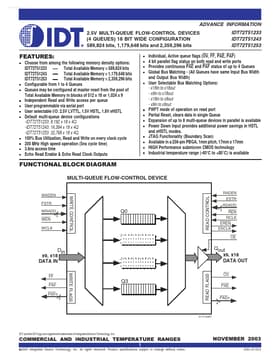 IDT72T51253