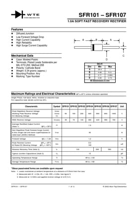 SFR101