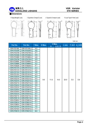 VDR-07D821K