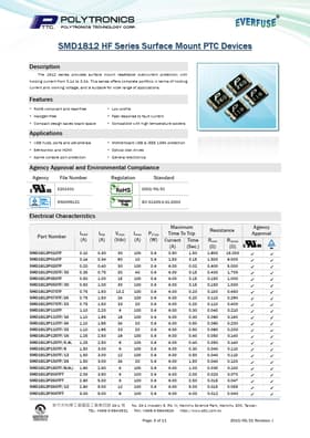 SMD1812P014TF