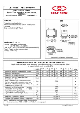 DF1504S