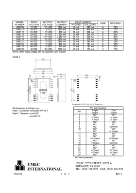 UM5116