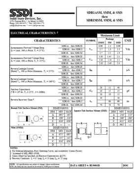 SDR1MSM