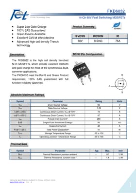 FKD6032