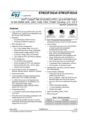 STM32F302K6