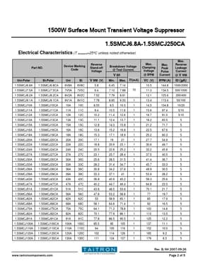 1.5SMCJ130A