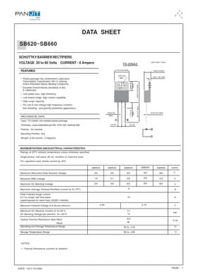 SB660