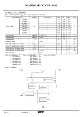 KIA78R10API