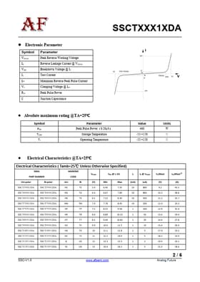 SSCT33V12DB