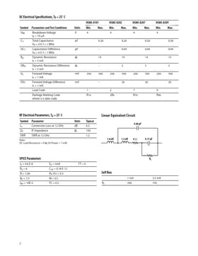 HSMS-8101