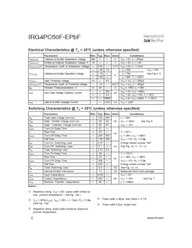 IRG4PC50F-EPBF