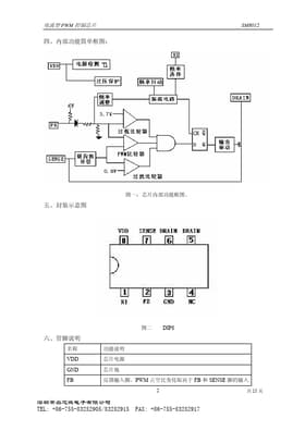 SM8012