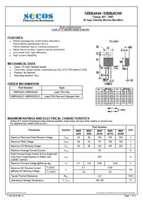 MBR40150