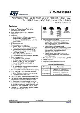 STM32G051F6