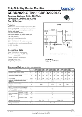 CDBD2080-G