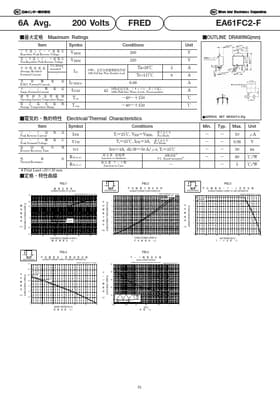 EA61FC2-F