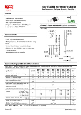 MBR2590CT