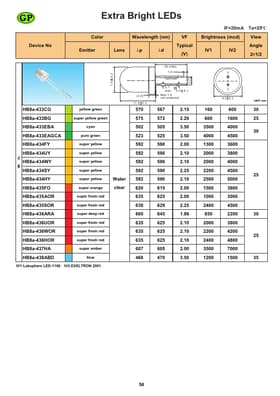 HB8a-436HOR