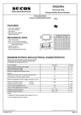 SM2150A