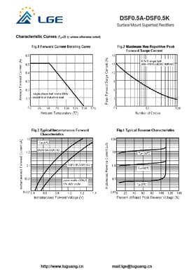 DSF0.5G