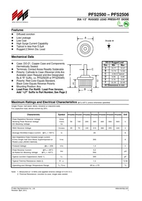 PFS2500