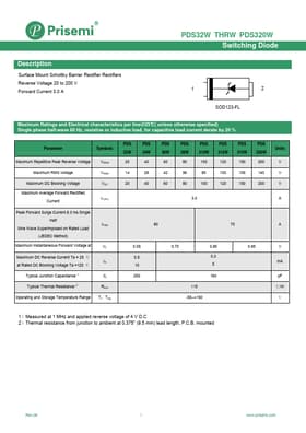 PDS310W