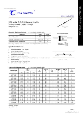 TCZL22B