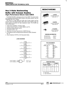 MC74HC365