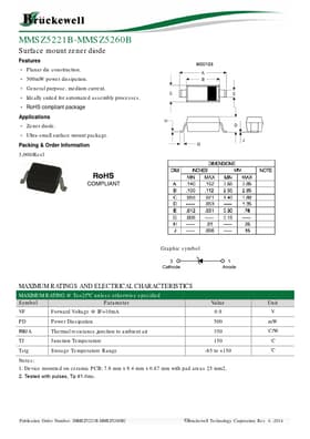 MMSZ5235B