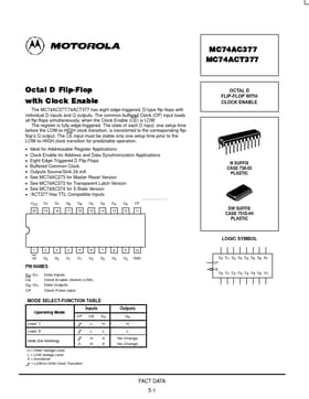 MC74AC32