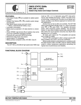 IDT7198S