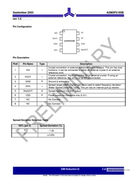 ASM3P2185B