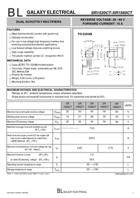 SR1520CT