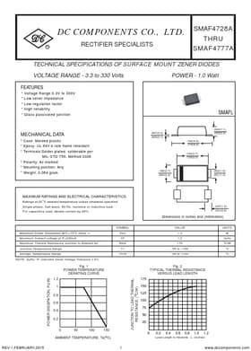 SMAF4736A