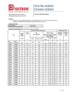 UZ4856