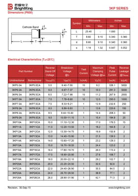 3KP120A