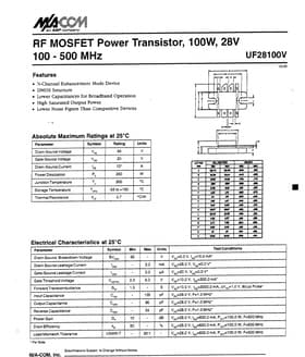 UF281OOV