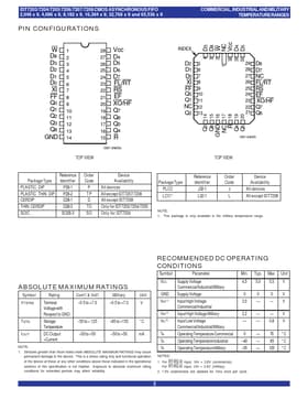 IDT7208