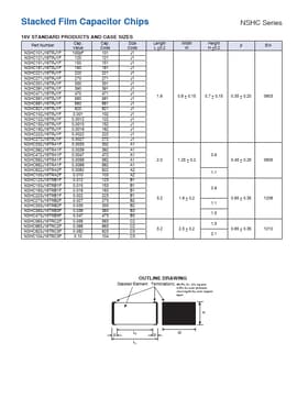 NSHC123J50TRC1F