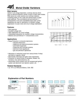 CNR-10D221K