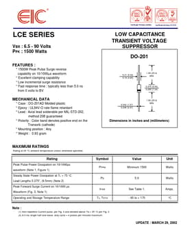 LCE36A