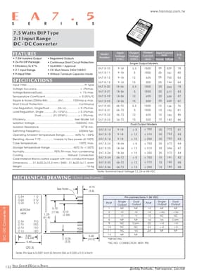 EA7.5-32