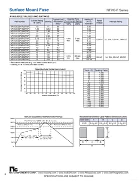 NFVC6125F1R25TRF