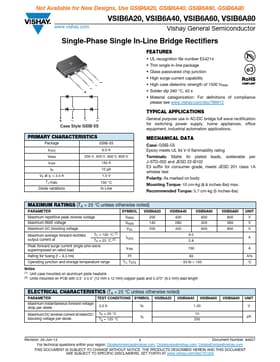 GSIB6A60