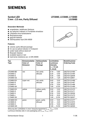 LGB480