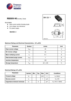 RB500V-40