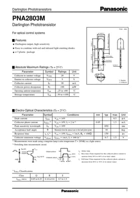 PNA2803M