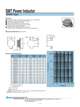 SIS85-220