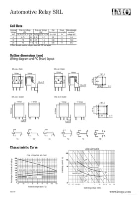 SRL-1CN