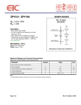 ZPY9.1